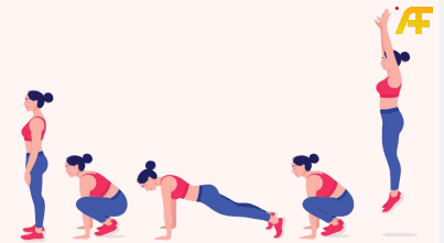 تمارية عالية الكثافة